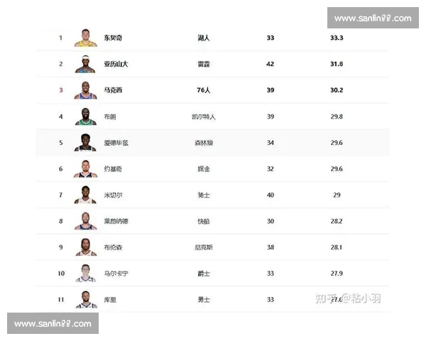 2026年NBA赛季精彩对决直播安排汇总一览