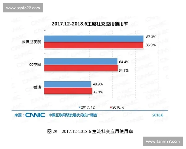 世界杯赛事数据平台全面解析与实时统计应用研究 世界杯赛事数据平台全面解析与实时统计应用研究