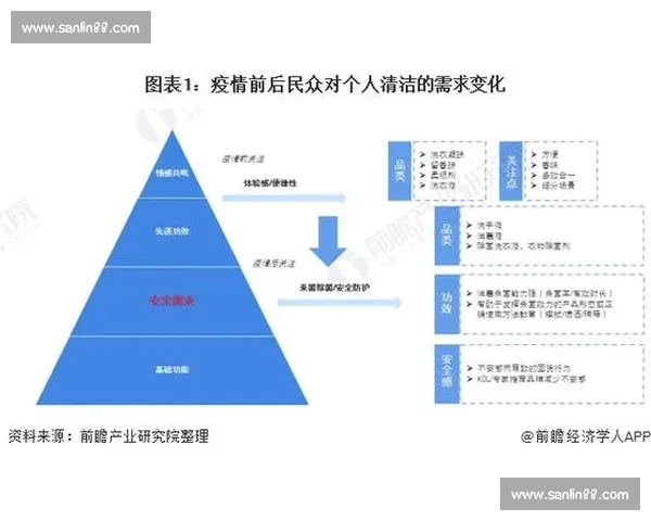 体育赛事门户分析：探讨平台发展趋势与用户需求变化的深度研究