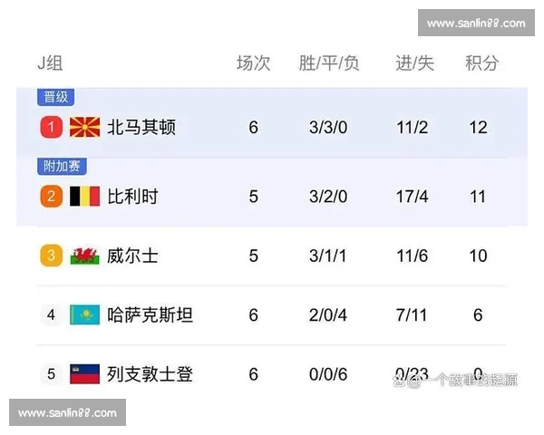 2026世界杯比分直播实时更新及赛事安排查询平台 - 副本 2026世界杯比分直播实时更新及赛事安排查询平台 - 副本